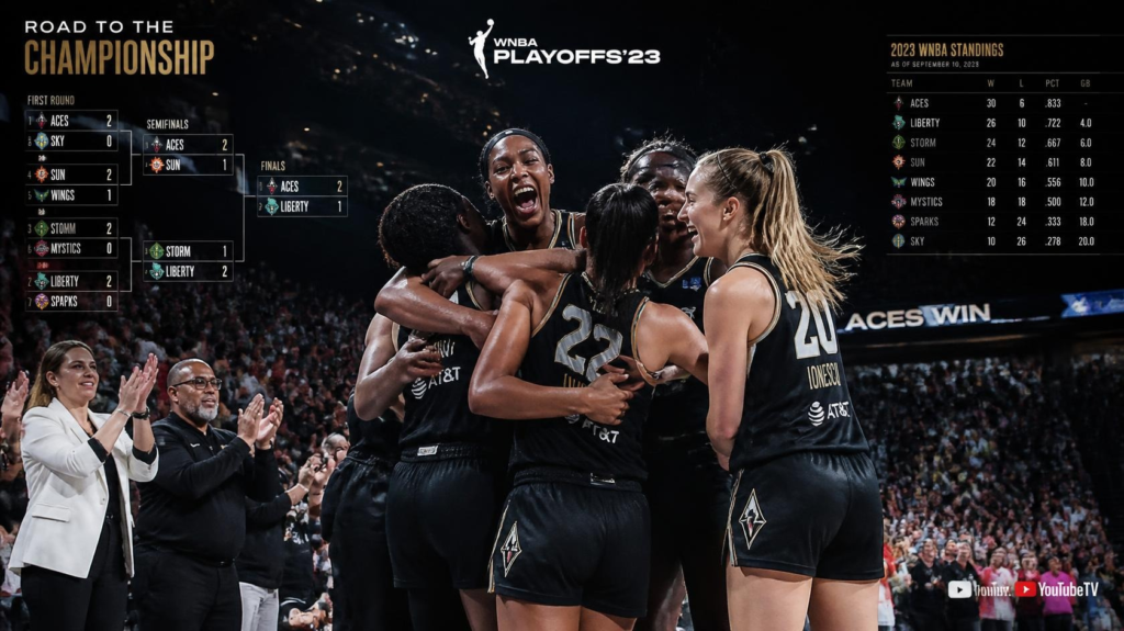 Women's basketball team celebrating an important victory during the WNBA playoff race.